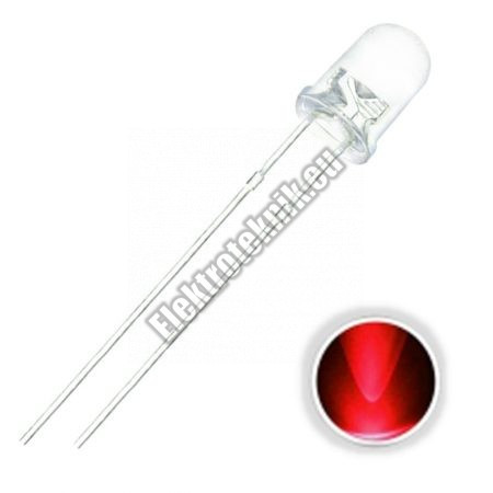 92333RD 3mm piros LED.