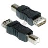 92423 USB A aljzat-USB B dugó 