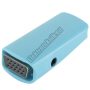 93148BL HDMI-VGA átalakító