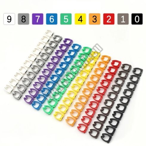 D020-1 Kábel jelölő 1mm²