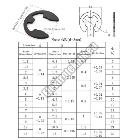 E297 Tengelyrögzítő gyűrű készlet